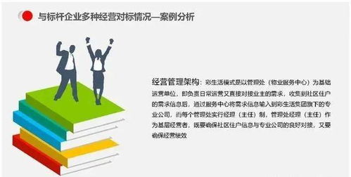 物業(yè)公司的多種經(jīng)營模式與運(yùn)營管理策略